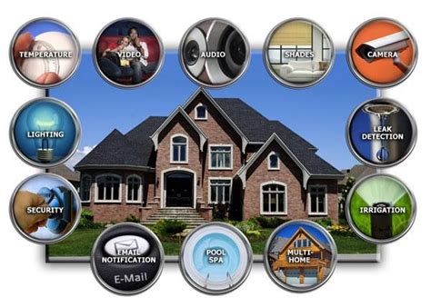 The best Automation devices for your home - Healthy House Plans