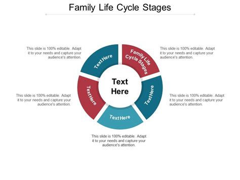 family life cycle stages ppt powerpoint presentation infographics ...