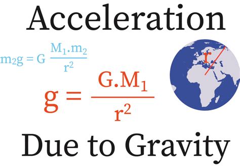 Acceleration Due To Gravity At Earth S Surface - The Earth Images Revimage.Org