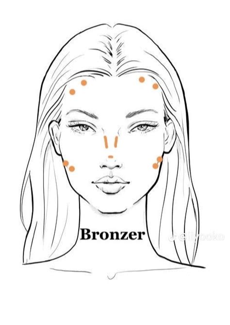 Pin by Daisha Disna on HYGIENE/ SELFCARE in 2023 | Makeup charts, Makeup face charts, Makeup ...