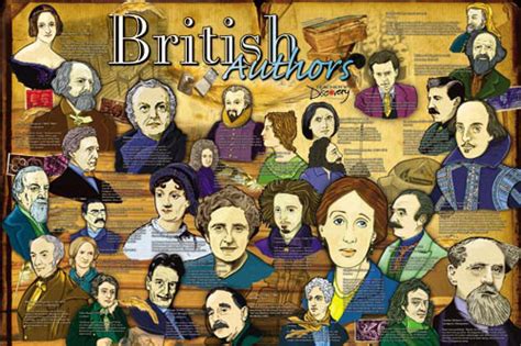 British Authors Poster : Teachers Bazaar