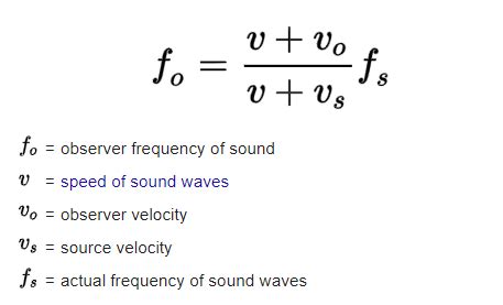 Doppler effect - Discuss Scratch