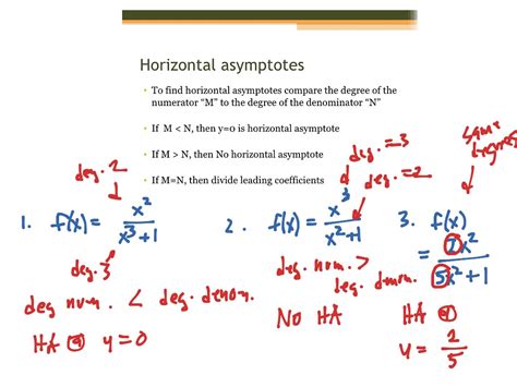 Finding Horizontal Asymptotes of Rational Functions | Math | ShowMe