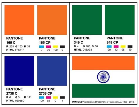 Flag of India - Pantone