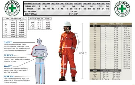 SIZES-COVERALL-US-NUMERIC - Durasafe Shop