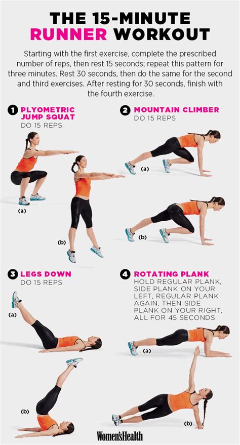 The 15 Minute Runner Workout Pictures, Photos, and Images for Facebook ...