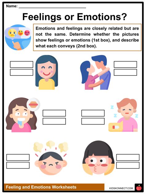 Feelings and Emotions Worksheets & Facts | What are Emotions?