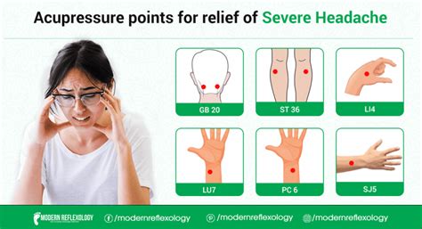 Acupressure Points for Relief Severe Headache - Modern Reflexology