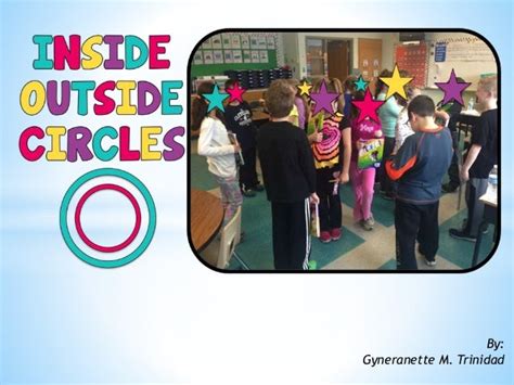 Inside outside circle- strategy