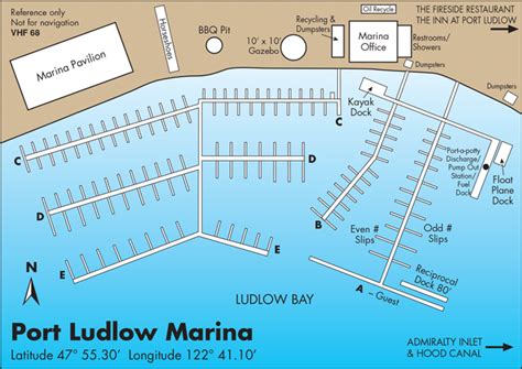 Port Ludlow Marina