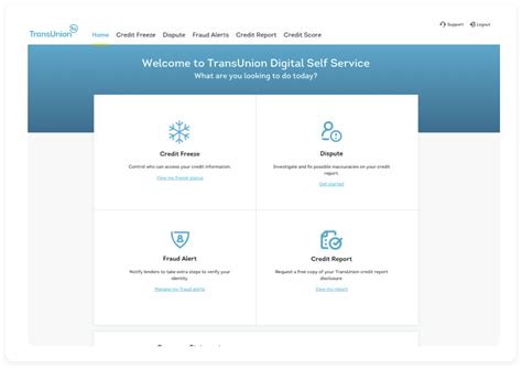 Dispute Credit Report | TransUnion