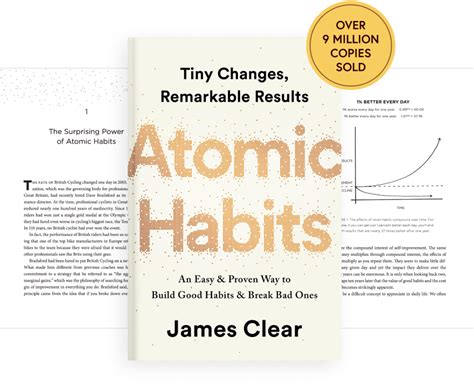 Atomic Habits Summary by James Clear