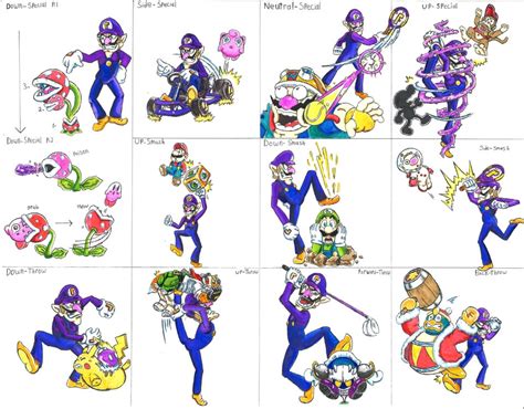 My Waluigi moveset art : smashbros