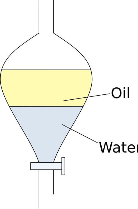 Draw The Diagram Of Separating Funnel Sosimplewhite | Images and Photos finder