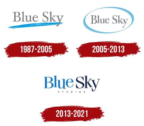 Blue Sky Studios Logo, symbol, meaning, history, PNG, brand