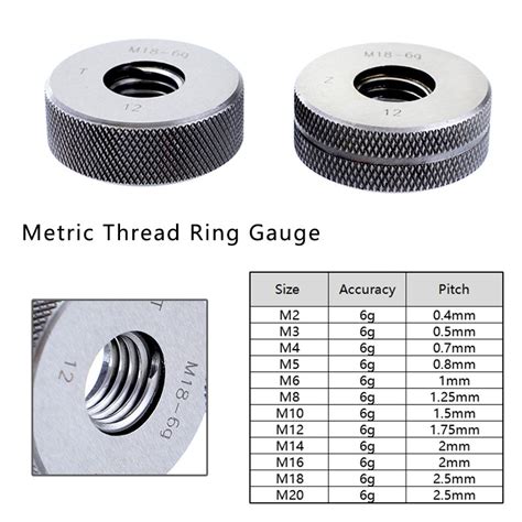 Thread Gauges 2-20mm 6g Metric Ring Gage T+Z Measuring Tool Set For Detecting External Threads ...