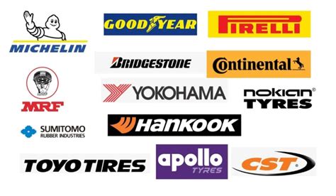 Tyre Companies, Tyre Brands, Data Quotes, Nokian Tyres, Company Finance ...