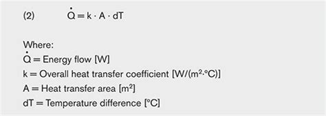 Heat Transfer Equation