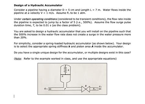 Design of a Hydraulic Accumulator Consider a pipeline | Chegg.com