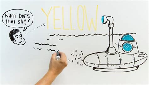 Office Whiteboard Ideas to Make The Most of Your Meetings — Ink Factory