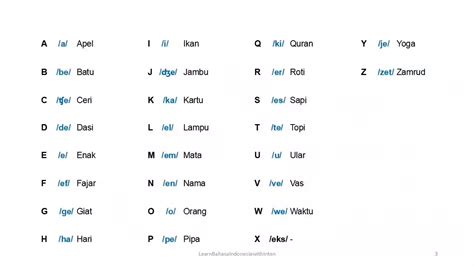 Learn Indonesian Alphabet and Pronunciation for Beginner - YouTube