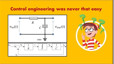 Block Diagram Electronic Circuits