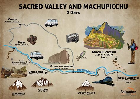 2 DAY TOUR SACRED VALLEY & MACHU PICCHU