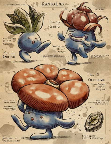 Oddish Evolution Chart