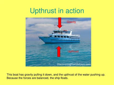 PPT - Upthrust PowerPoint Presentation, free download - ID:7100956