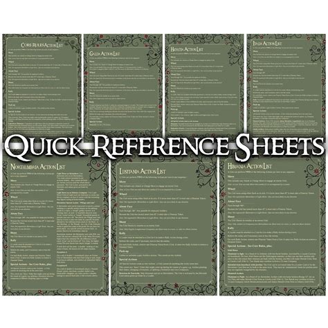 Wargames Illustrated | Posh Quick Reference Sheets