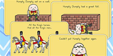 Humpty Dumpty Story Sequencing A4 (teacher made) - Twinkl