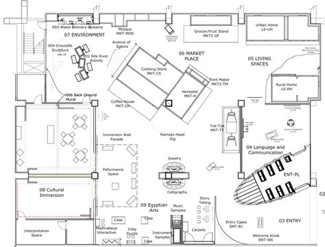 Museum Exhibition Design - Museum Planner