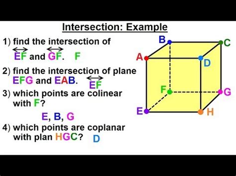 Geometry - Ch. 1: Basic Concepts (4 of 49) Intersection: Example - YouTube