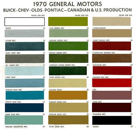 1970 Chevelle Paint Codes | Car paint colors, Paint color chart, Chevelle