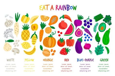 Rainbow Diet, Rainbow Fruit, Eat The Rainbow, Rainbow Veggies, Kids Nutrition, Nutrition Recipes ...