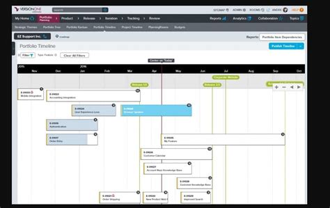 Top 22 Project Portfolio Management (PPM) Software - Compare Reviews, Features, Pricing in 2019 ...