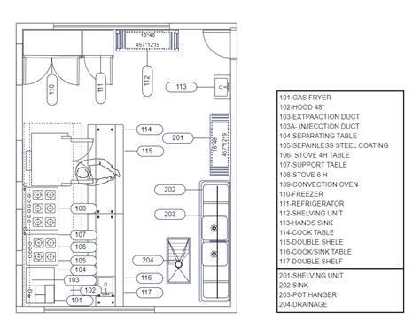 Small Restaurant Kitchen Electrical Layout | EdrawMax Templates