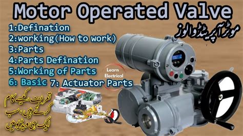 Motor operated Valves.MOVs.Types.Parts.Working.Parts Working.Actuator Parts and working. Diagram ...