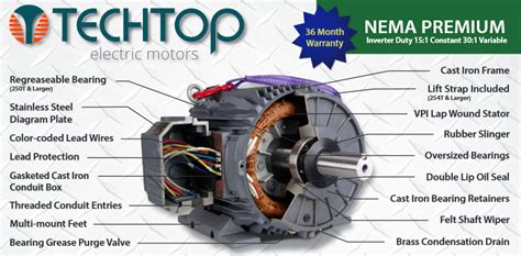 Nema Premium Motor Wiring Diagram - inspirex