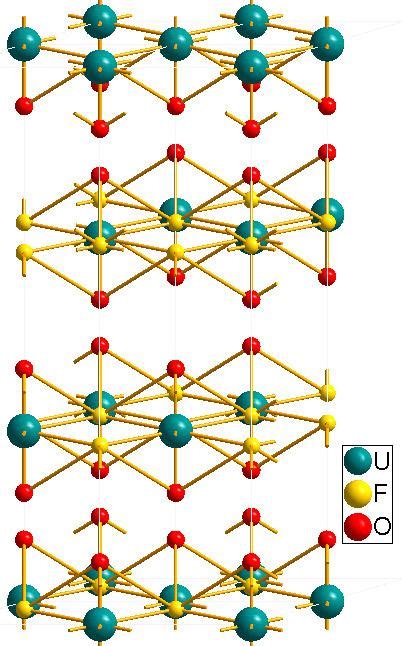 Uranyl fluoride - Alchetron, The Free Social Encyclopedia