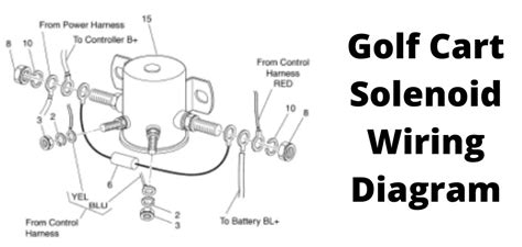 36v Club Car Solenoid Wiring Diagram