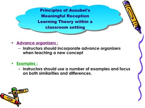 Learning Theory by Ausubel