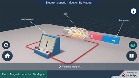 Electromagnetic Induction: by Magnet - YouTube