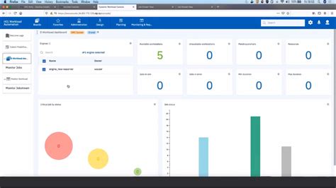 HCL Workload Automation on HCL SoFy – The Operator’s Perspective ...