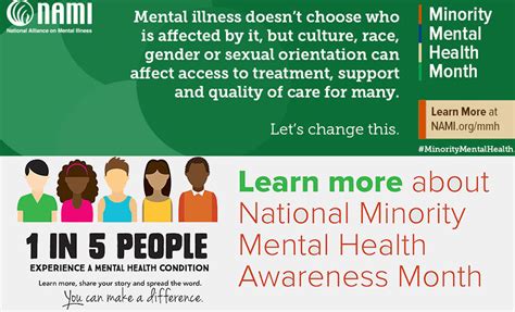 July Is National Minority Mental Health Awareness Month | Clinicas