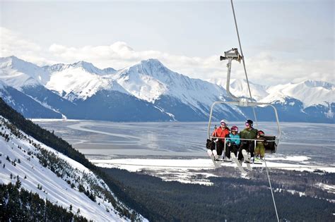 The top 22 Ideas About Alaska Winter Activities - Home, Family, Style ...