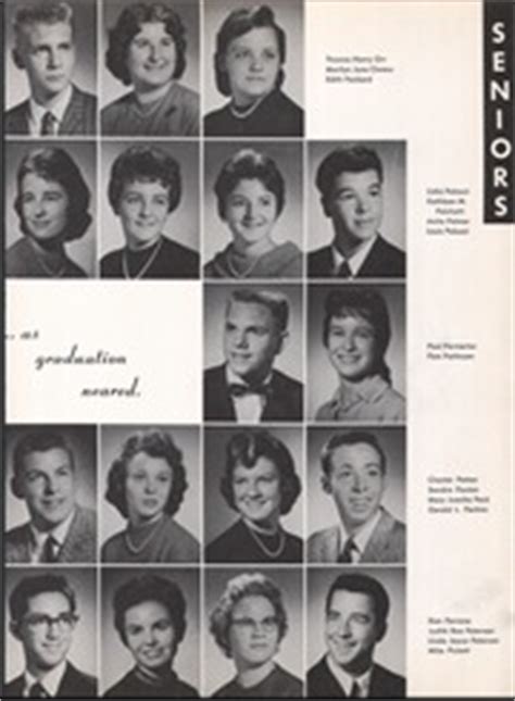 Fontana High School - Fohi Yearbook (Fontana, CA), Class of 1961, Page ...