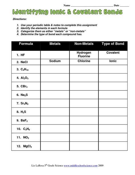 Drawing Covalent Bonds Worksheet