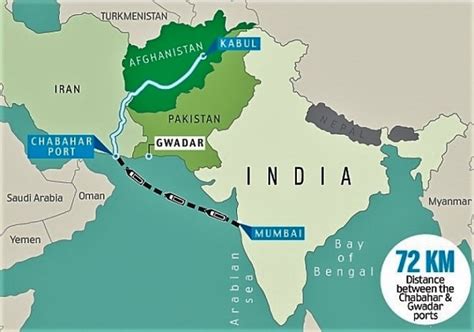 India-Afghanistan Relations - Everything you need to know - ClearIAS