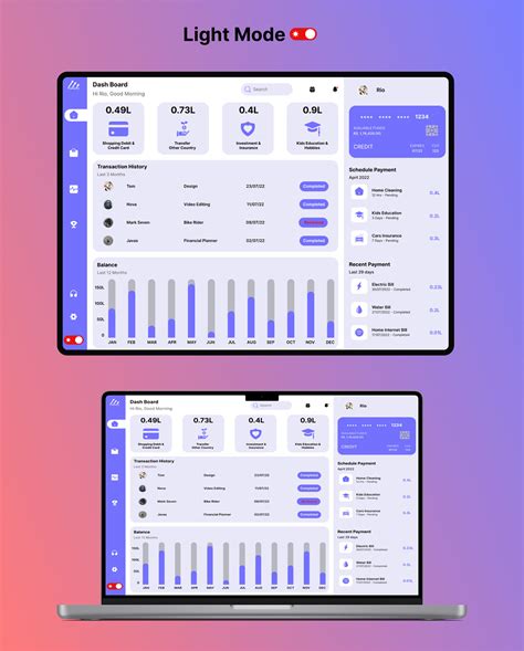 Finance Dashboard Design :: Behance